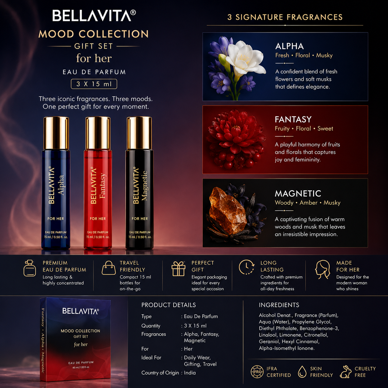 Bellavita Mood Collection Gift Set for Her 3 in 1 | Alpha, Fantasy & Magnetic | Eau De Parfum | 3 x 15ml Premium Perfume Set