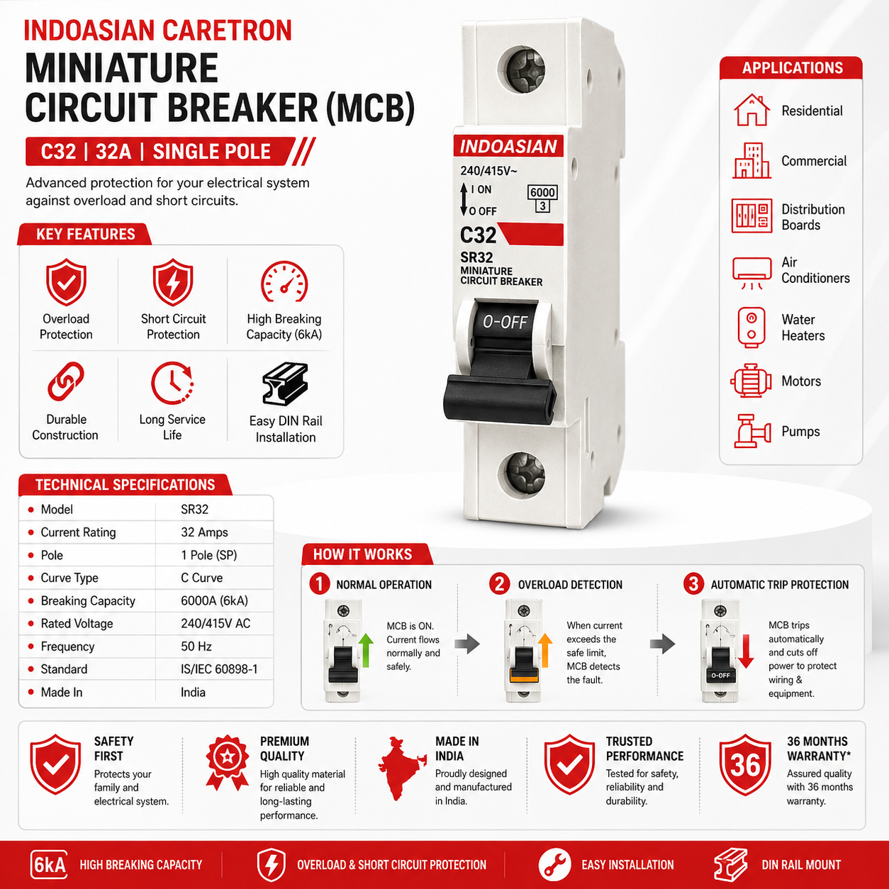 IndoAsian Caretron C32 32A Single Pole Miniature Circuit Breaker (MCB) | 6kA Breaking Capacity | C Curve | DIN Rail Mount | 240/415V AC